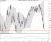 FTSE Mib Full0612 Future.png