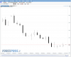 T+2 Forex.PNG