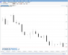 T+2 Forex.PNG
