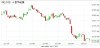 ndx after 170412.jpg