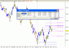 graficodax.gif