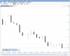 T+2 Forex.PNG