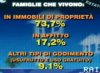 proprietari percentuale.JPG