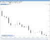 T+2 Forex.PNG