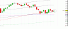 dax 24h.GIF