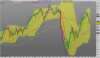 DAX PERFORMANCE-INDEXsett.png