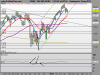 S&P 500 INDEXsett.png