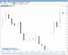 T+2 Forex.PNG