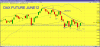 DAX_260412.GIF