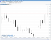 T+2 Forex.PNG