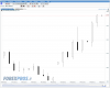 T+2 Forex.PNG
