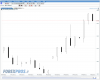 T+2 Forex.PNG