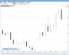 T+2 Forex.PNG