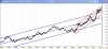 bund-040512.jpg
