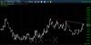 vix-orario.PNG