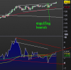 engulfing bearish bund.PNG