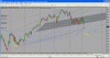 dax 1.gif