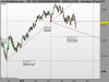 DAX PERFORMANCE-INDEX.png