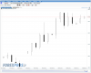 T+2 Forex.PNG