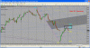 dax mediana....GIF