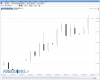 T+2 Forex.PNG