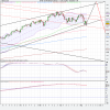 0509US SPX 500 (E1 Contract) (-).png