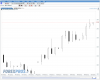 T+2 Forex.PNG
