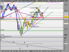 DAX PERFORMANCE-INDEXff.png