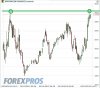 sp fut 100512.jpg