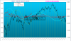 C86Stoxx 20120510.png