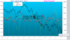 Zoom T+1_Stoxx 20120510.png