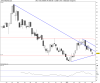 ETFS 3X SHORT JPY LONG EUR.png