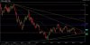 20120511 eur-usd daily.jpg