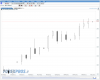 T+2 Forex.PNG