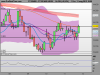 FTSE MIB INDEX30.png