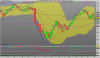 DAX PERFORMANCE-INDEXsett.png