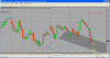 dax orario.gif