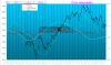 Zoom T+3_Dax 20120514.png