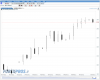 T+2 Forex.PNG