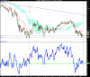 FTSE MIB INDEX.png