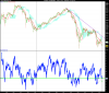 FTSE MIB INDEXweek.png