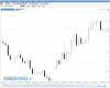 T+2 Forex.PNG