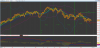 DAX t+2  D20120515111939.png