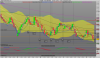 FTSE MIB INDEX 1h.png
