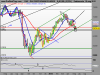 DAX PERFORMANCE-INDEX78.png