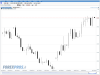 T+2 Forex.PNG