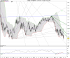 FTSE MIB INDEX.png