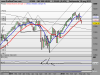 S&P 500 INDEXsolo22.png