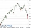 spx 170512.jpg