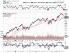 ndx 170512.jpg